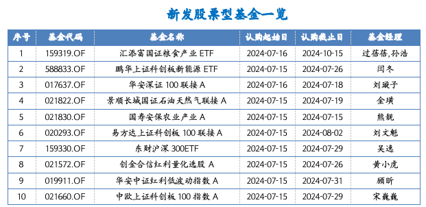 截屏2024-07-15 上午9.35.09.png