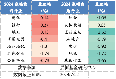 截屏2024-07-23 上午9.19.29.png