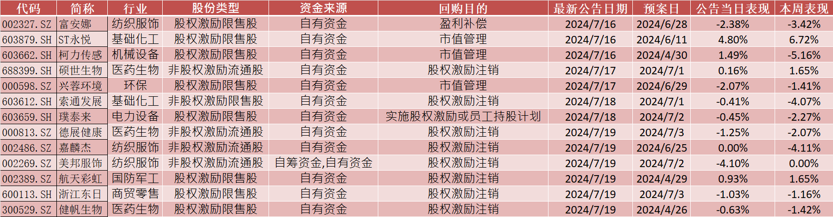 图片 8