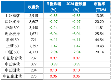 截屏2024-07-24 上午9.31.28.png