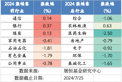 截屏2024-07-26 上午9.15.22.png