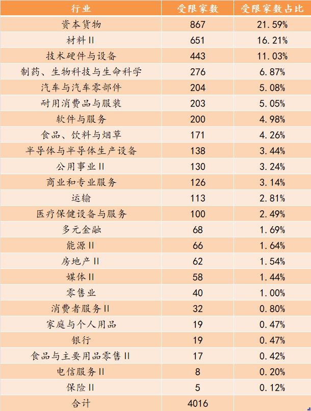 图片 6