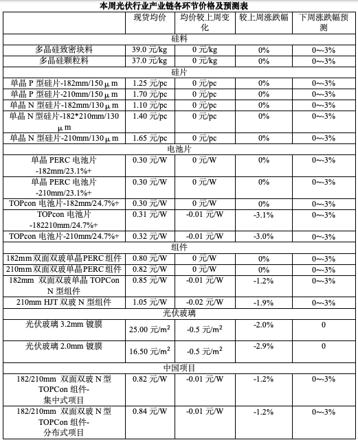 截屏2024-07-01 上午9.32.55.png
