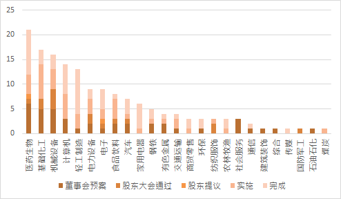 图片 10
