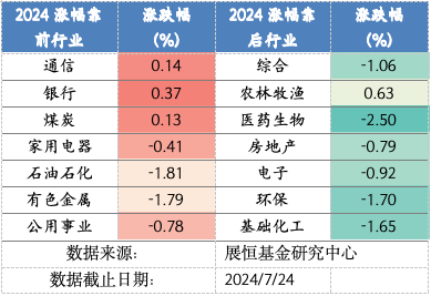 截屏2024-07-25 上午9.50.19.png