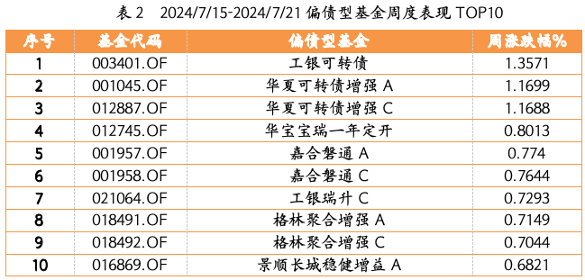 截屏2024-07-22 上午11.18.18.png