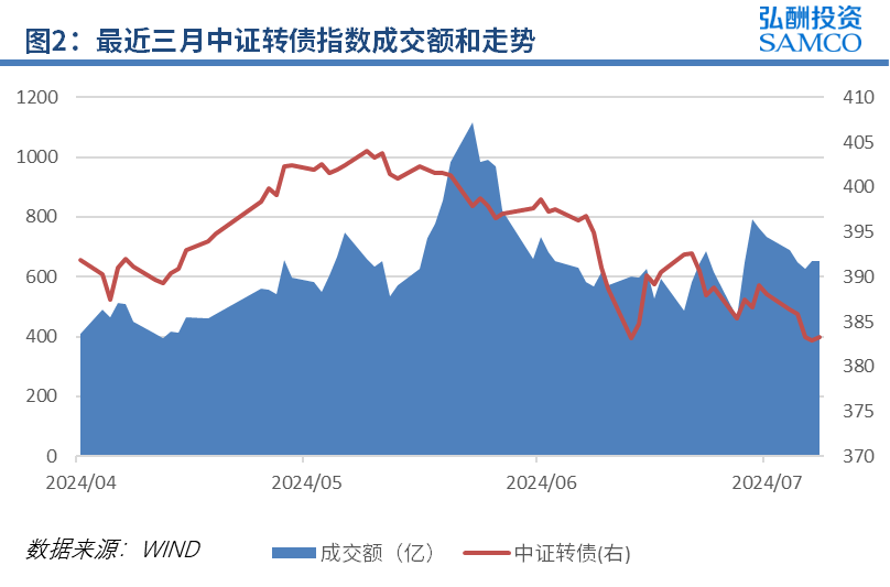 图片 50