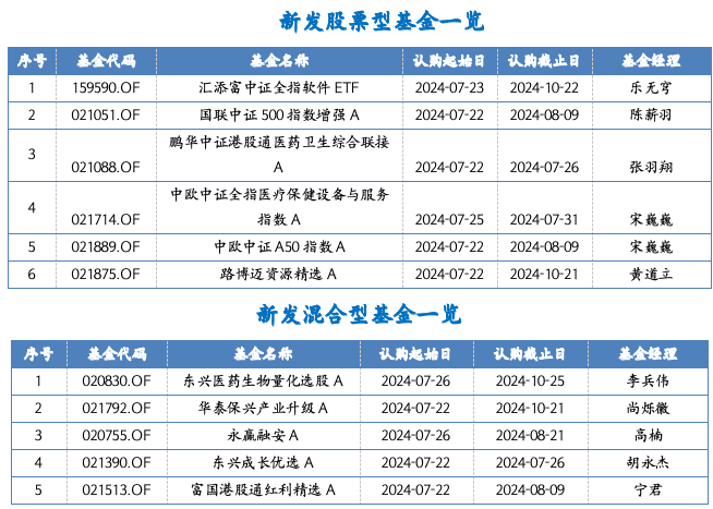 截屏2024-07-22 上午9.59.28.png