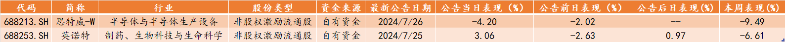 图片 3