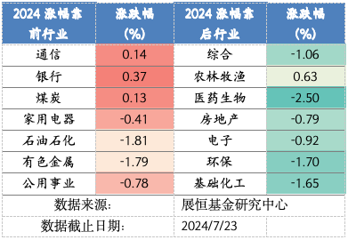 截屏2024-07-24 上午9.32.20.png