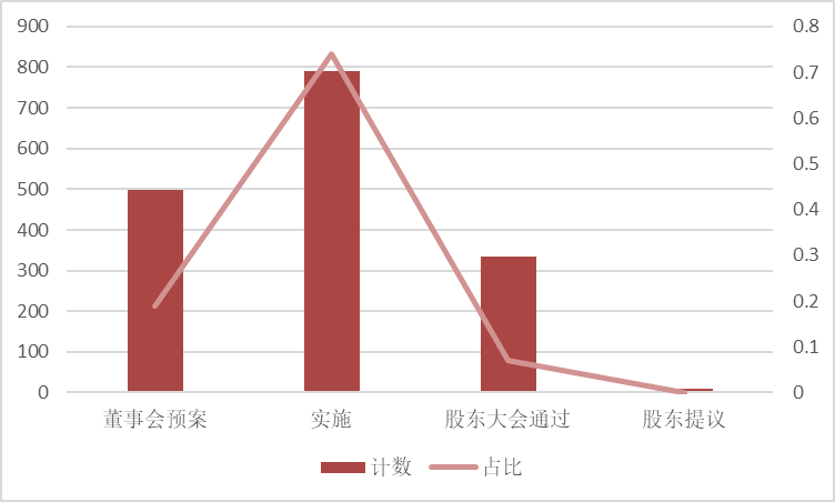 图片 16