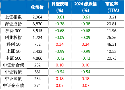 截屏2024-07-23 上午9.18.41.png