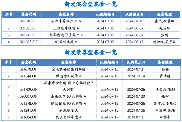 截屏2024-07-15 上午9.35.29.png