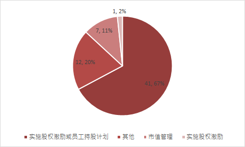 图片 12
