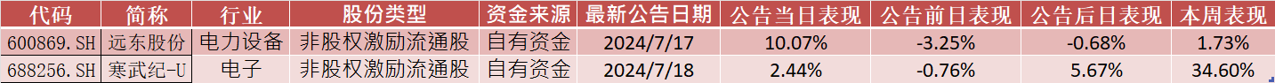 图片 6