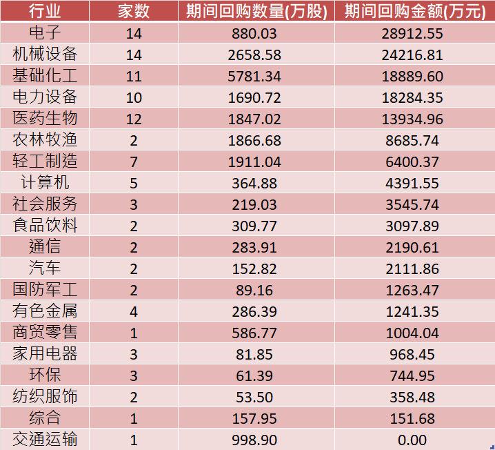 图片 15