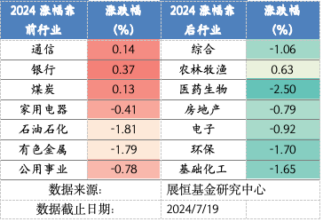 截屏2024-07-22 上午9.05.37.png