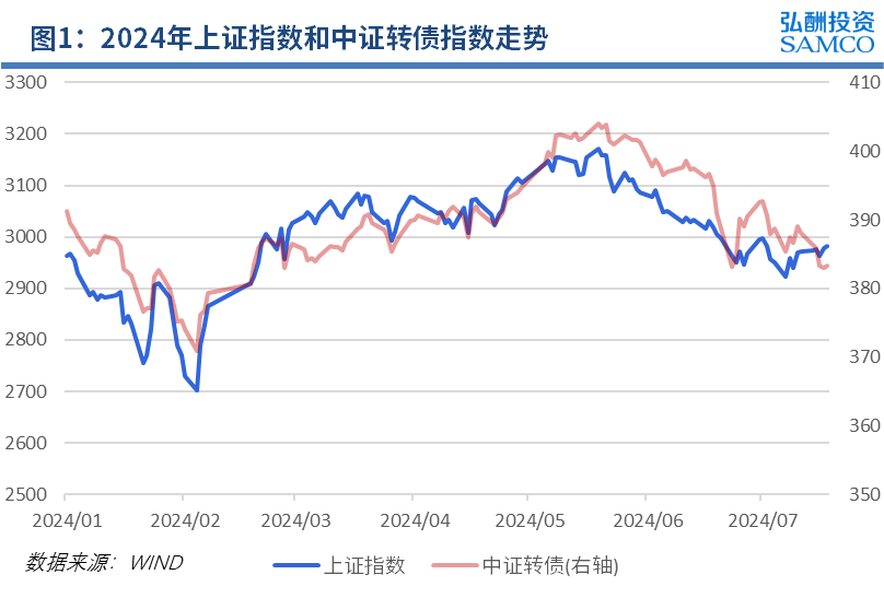 图片 40