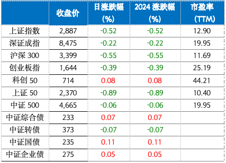 截屏2024-07-26 上午9.14.53.png