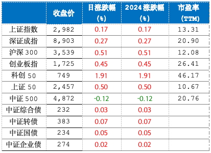 截屏2024-07-22 上午9.05.15.png