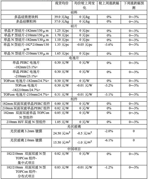 截屏2024-07-08 上午8.57.55.png