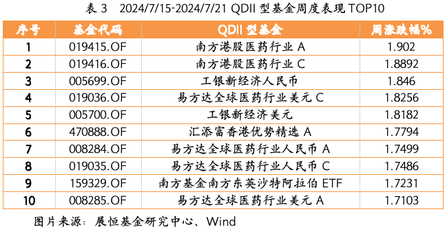 截屏2024-07-22 上午11.18.41.png