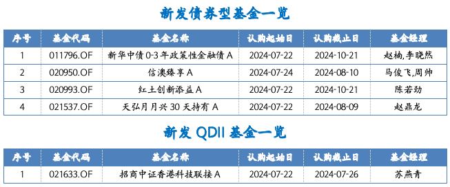 截屏2024-07-22 上午10.00.28.png