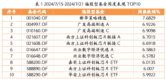 截屏2024-07-22 上午11.17.42.png