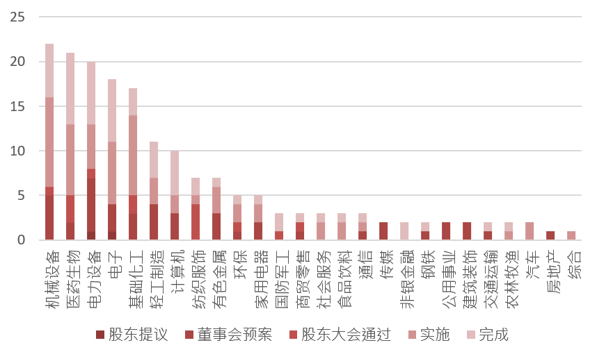 图片 17