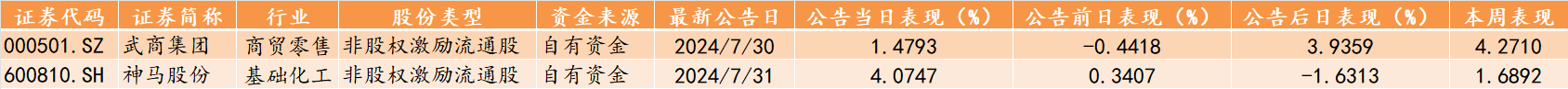 图片 5