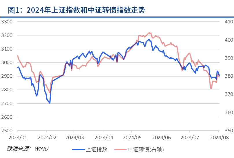 图片 1