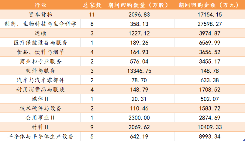 图片 3