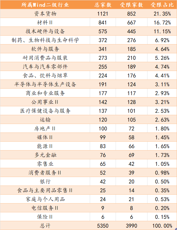 图片 6