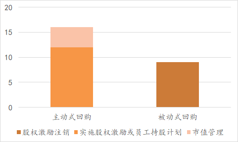 图片 6