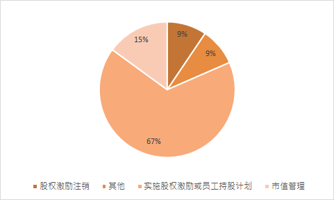 图片 15