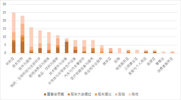 图片 8