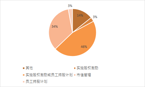 图片 13