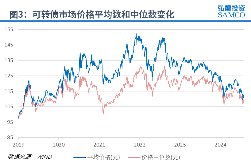图片 9