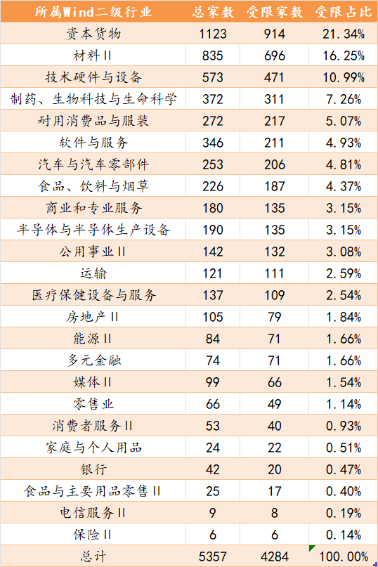 图片 6