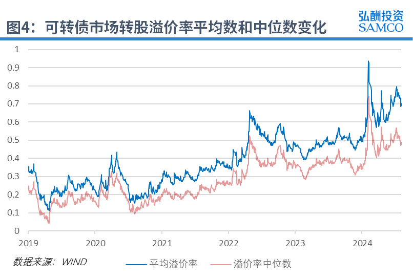 图片 10