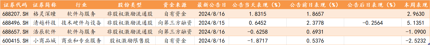 图片 10