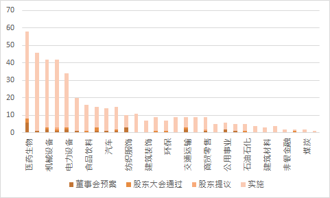 图片 14