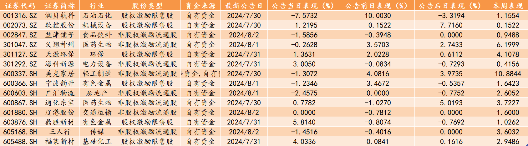 图片 4