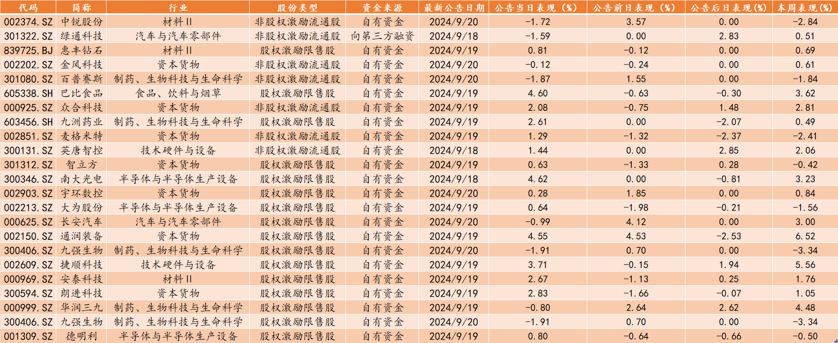 图片 9