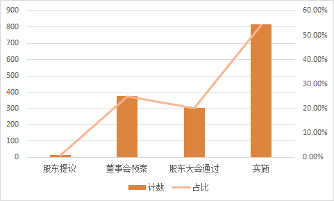 图片 4