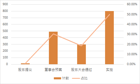 图片 4