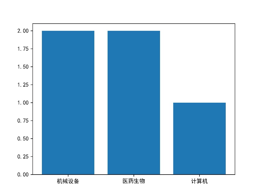图片 1