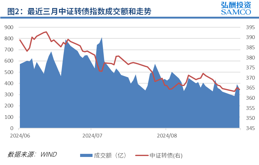 图片 4