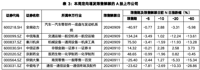 截屏2024-09-18 上午9.12.39.png