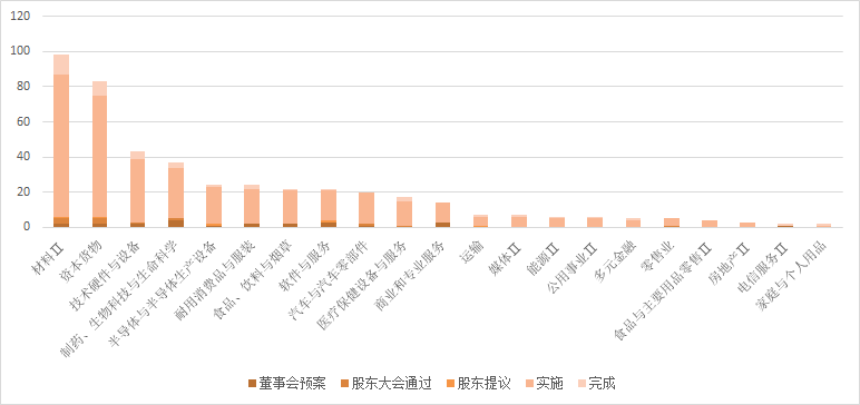 图片 9